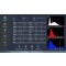 BHA-3000 - zaawansowany analizator hematologiczny 3-Diff; morfologia; 21 parametrów